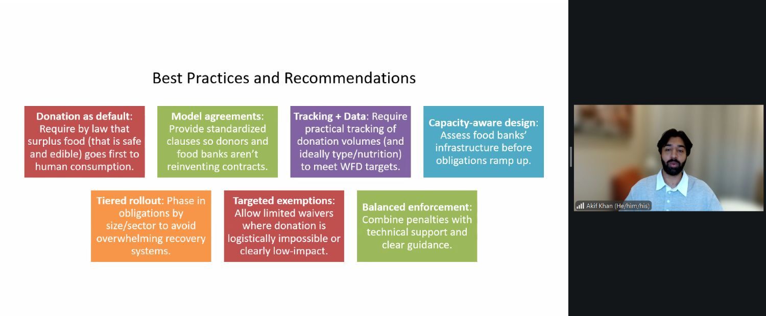 Waste Framework Directive